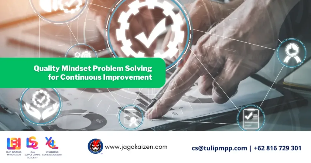 Quality Mindset Problem Solving for Continuous Improvement