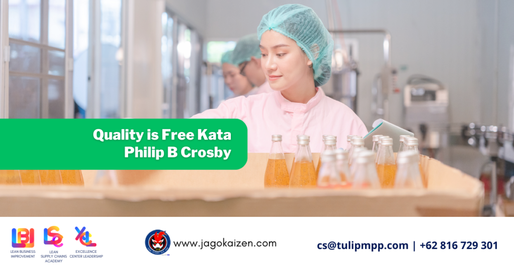 Quality-is-Free-Kata-Philip-B-Crosby