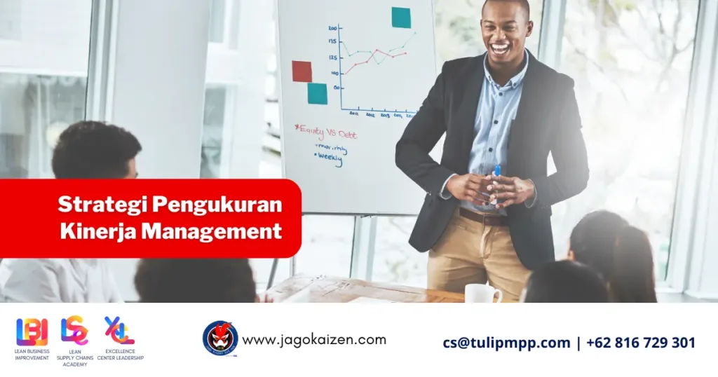 Strategi-Pengukuran-Kinerja-Management-1