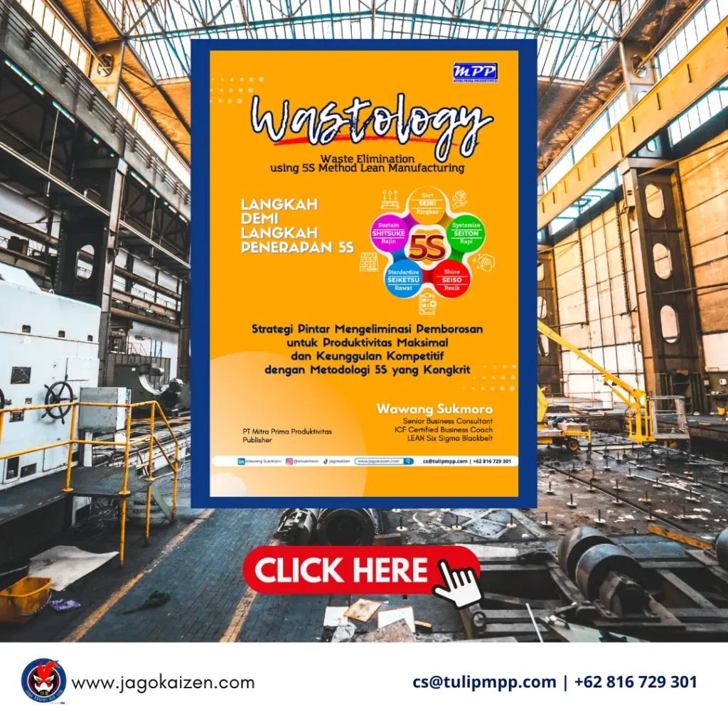 Cover Buku Wastology karya Wawang Sukmoro - Strategi Eliminasi Pemborosan dengan 5S